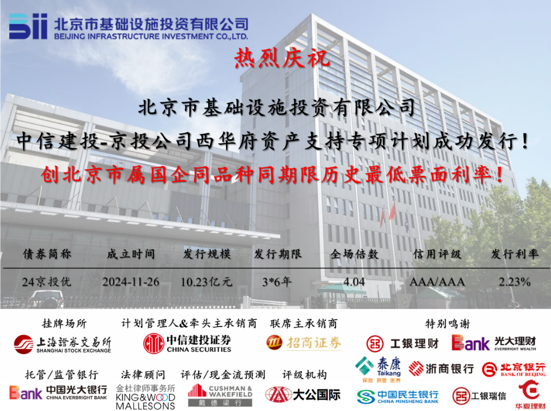 京投公司成功發(fā)行西華府資產(chǎn)支持專項(xiàng)計(jì)劃（CMBS）